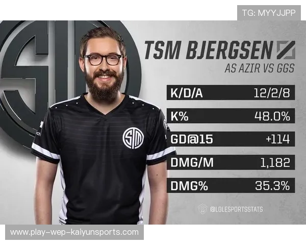 LCS直播观看人数创年内新高，lcs赛事直播